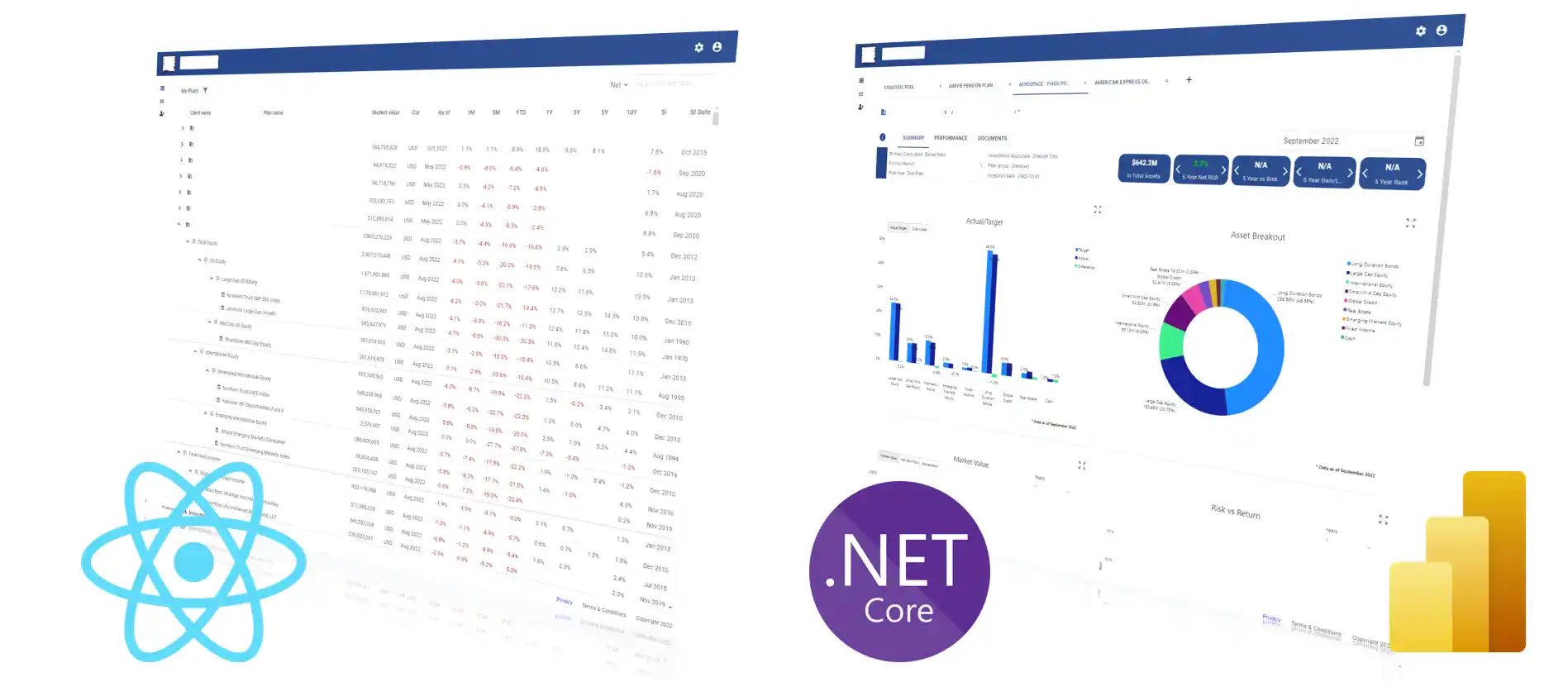 Investment Metrics